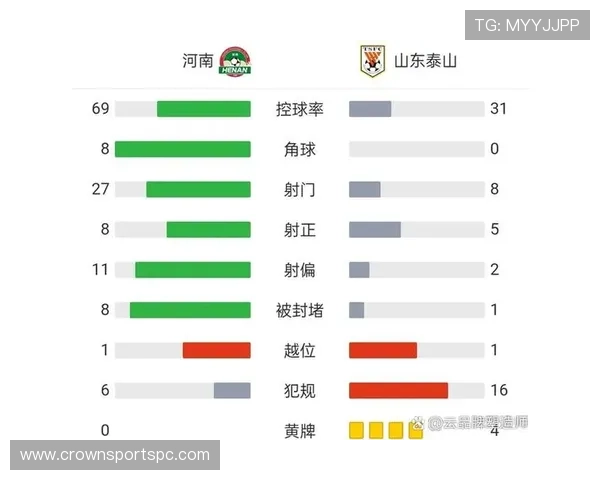 最后一人犯规判罚规则详解：何时该红牌何时仅黄牌？