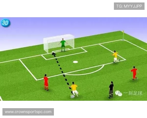 为什么接球门球不越位？规则拆解告诉你