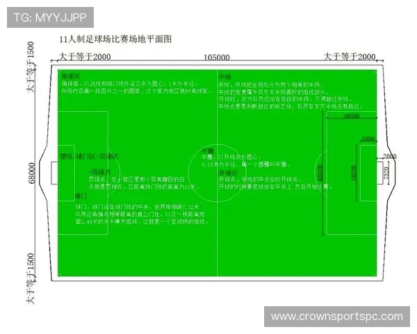 开球规则详解：判定标准与比赛恢复关键条件解析