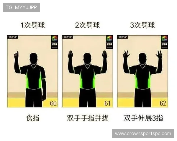 新手必看：篮球比赛中如何正确判定拉人犯规动作