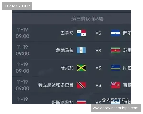 2026世界杯48支球队分12个小组每组4队的赛制如何运作