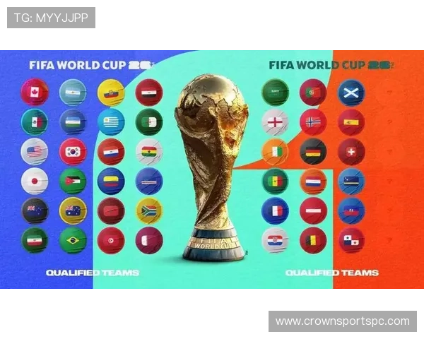 2026世界杯48队12个小组赛制怎么分组对阵