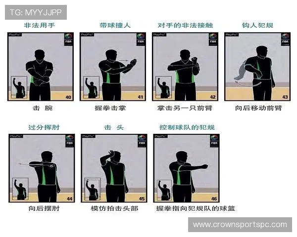 篮球规则中带球撞人如何判定，裁判吹罚进攻犯规的依据有哪些