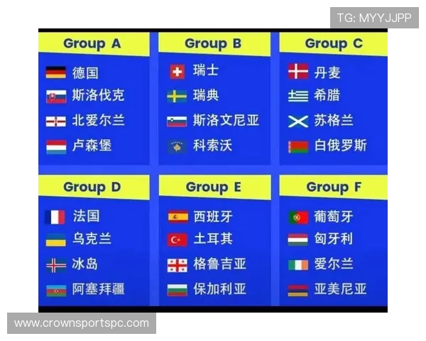 2026世界杯赛程预测各组头名