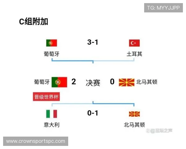 世界杯小组赛焦点战球队排名变化分析 世界杯小组赛焦点战球队排名变化分析